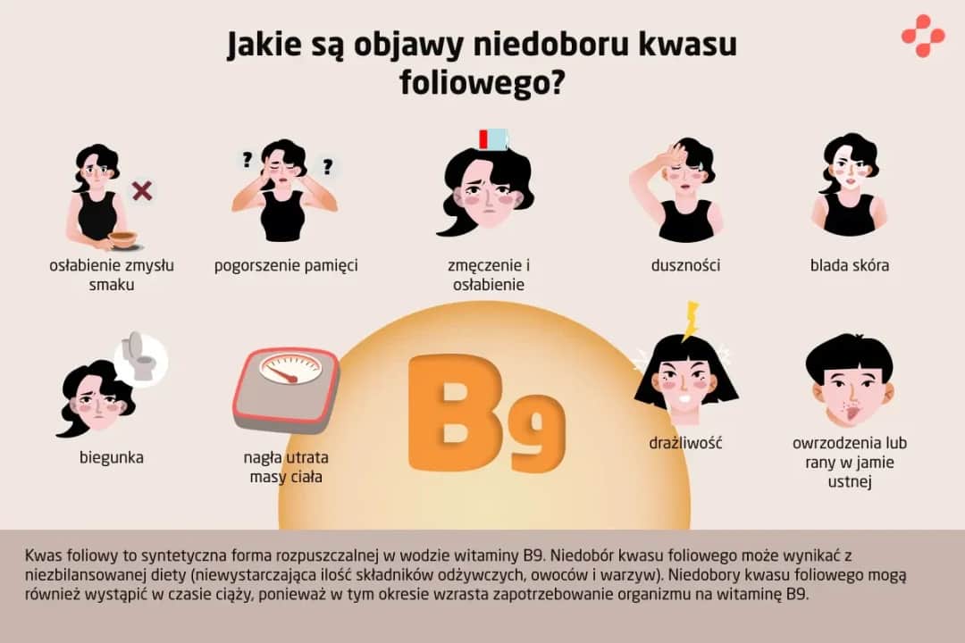 Kwas foliowy: Ciche objawy neurologiczne. Kiedy reagować?